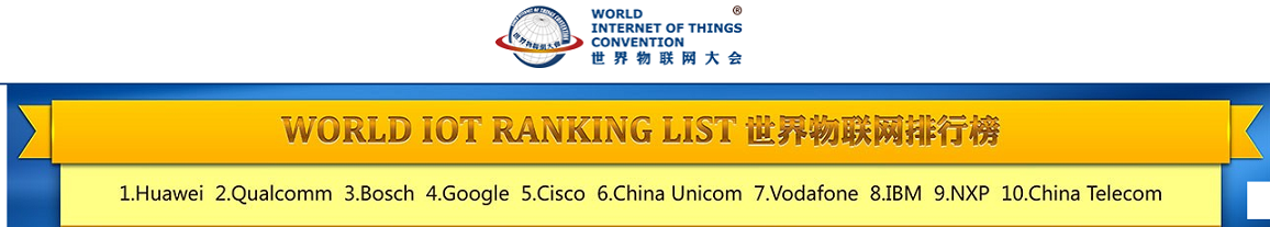 World IoT ranking list